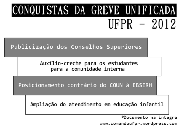 CONQUISTAS DA GREVE UNIFICADA - UFPR 2012